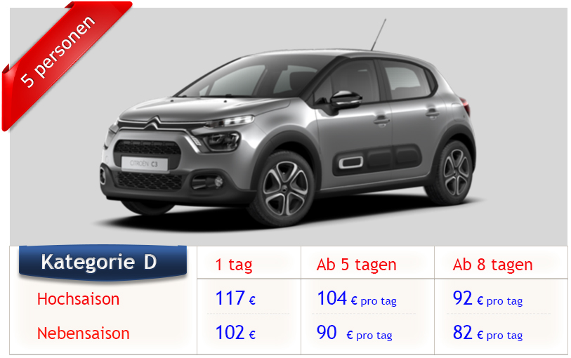 price de D